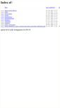 Mobile Screenshot of ftp.rhinoequipment.com